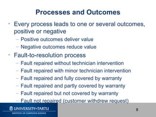 8
Processes and Outcomes
• Every process leads to one or several outcomes,
positive or negative
– Positive outcomes delive...