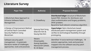 Blockchain Based Patch Management System | PPTX