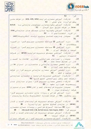 ‫معماری‬ ‫مرجع‬ ‫آزمایشگاه‬‫سرویس‬ ‫سازمانی‬‫گرا‬:http://soea.sbu.ac.ir
‫پویا‬ ‫سیستم‬ ‫کاریز‬ ‫معماری‬ ‫و‬ ‫طراحی‬ ‫بنیان‬ ‫دانش‬ ‫شرکت‬:http://karizsystem.ir‫صفحه‬3‫از‬
8
‫گیا‬–92
17.‫کارگاه‬‫آموزش‬‫معمار‬‫فیاينی‬(BPA, BPR, BPM)‫در‬‫شیك‬‫ميدي‬
‫پخ‬‫فیآورده‬‫هاي‬‫ي‬ ‫نف‬–92
18.‫کارگاه‬‫آموزش‬‫يکپارچ‬‫ساز‬‫م‬ ‫سيس‬‫ها‬‫سازمان‬‫بدا‬BizTalk
Server‫در‬‫شیک‬‫توزيع‬‫بیق‬‫کیما‬–92
19.‫کارگاه‬‫آموزش‬‫يکپارچ‬‫سداز‬‫م‬ ‫سيسد‬‫هدا‬‫سدازمان‬(ESB)
‫در‬‫گیوه‬‫خاب‬ ‫ان‬(‫اسنوا‬)–92
20.(‫یونيدک‬ ‫الک‬ ‫دولد‬ ‫پدیيی‬ ‫تعامد‬ ‫چدارچوب‬ ‫سمينار‬eGIF)–
91
21.‫دوره‬‫د‬‫آموزشد‬32‫داع‬‫سد‬‫دار‬‫معمد‬‫دیويس‬‫سد‬‫دیا‬‫گد‬‫در‬‫دیوه‬‫گد‬
‫پيشگاما‬–91
22.‫دوره‬‫د‬‫آموزشد‬20‫داع‬‫سد‬‫دار‬‫معمد‬‫دیويس‬‫سد‬‫دیا‬‫گد‬‫در‬‫دیوه‬‫گد‬
‫توسع‬‫و‬‫پژوه‬‫ايیا‬–91
23.‫کارگاه‬‫آموزشد‬‫م‬ ‫سيسد‬‫مدیيیي‬‫فیايندی‬(BPMS)‫در‬‫شدیک‬
‫تاسيسات‬‫درياي‬–91
24.‫سمينار‬‫راهایدها‬‫اي‬ ‫همیاس‬‫فناور‬‫اطالعات‬‫با‬‫د‬‫د‬‫کس‬‫و‬
‫کار‬‫در‬‫هماي‬‫صنع‬‫نف‬–90
25.‫دوره‬‫تخصص‬‫معمار‬‫سازمان‬‫و‬‫میلسداز‬‫در‬‫ابدزار‬SA‫در‬
‫شیک‬‫پاالي‬‫نف‬‫آبادا‬–90
26.‫دوره‬‫تخصص‬‫آموزش‬‫معمار‬‫سازمان‬‫سیويس‬‫گیا‬‫در‬‫شیک‬
‫گاز‬‫سیخو‬‫و‬‫قشم‬–90
27.‫داه‬‫د‬‫کارگ‬‫د‬‫آموزشد‬‫دیيیي‬‫د‬‫م‬‫دی‬‫د‬‫فیاين‬‫و‬‫دار‬‫د‬‫معم‬‫دازمان‬‫د‬‫س‬
‫درشیک‬‫حم‬‫ونق‬‫بين‬‫الميي‬‫خييج‬‫فارس‬–90
28.‫کارگاه‬‫تخصص‬‫معمار‬‫دیويس‬‫د‬‫س‬‫گدیا‬‫دیا‬‫د‬‫ب‬‫سدازما‬‫هدا‬
‫زيیمجموع‬‫شهیدار‬‫مشهی‬–89
29.‫سمينار‬‫میيیي‬‫فیاينیها‬‫کس‬‫و‬‫کار‬(BPM)‫بدیا‬‫مدیيیا‬
‫شیک‬‫ارتااطات‬‫سيار‬–89
30.‫دوره‬‫آموزش‬‫طیاح‬‫و‬‫پياده‬‫ساز‬‫معمدار‬‫دیويس‬‫د‬‫س‬‫گدیا‬
‫رو‬‫فیم‬ ‫پي‬.Net‫در‬‫شیک‬‫تجدارت‬‫یونيدک‬ ‫الک‬‫باندک‬‫پارسديا‬–
89
31.‫کارگاه‬‫آموزش‬‫م‬ ‫سيس‬‫دیيیي‬‫د‬‫م‬‫فیايندیها‬‫کسد‬‫و‬‫کدار‬
(BPMS)‫در‬‫سازما‬‫یش‬ ‫گس‬‫صنايع‬‫ايیا‬(‫ايیرو‬)–89
32.‫دوره‬80‫دار‬‫معمد‬ ‫داز‬‫سد‬ ‫داده‬‫پيد‬ ‫و‬ ‫د‬‫طیاحد‬ ‫دوزش‬‫آمد‬ ‫داع‬‫سد‬
( ‫گیا‬ ‫سیويس‬Microsoft WCF, ESB, BizTalk Server, Rule Engine, BAM)-89
33.‫کارگاه‬‫آموزش‬‫م‬ ‫سيس‬‫دیيیي‬‫د‬‫م‬‫فیايندیها‬‫کسد‬‫و‬‫کدار‬
(BPMS)‫در‬‫شیک‬‫ايیيسا‬–89
34.‫داه‬‫د‬‫کارگ‬‫دوزش‬‫د‬‫آم‬‫دار‬‫د‬‫معم‬‫دیويس‬‫د‬‫س‬‫دیا‬‫د‬‫گ‬‫در‬‫دیک‬‫د‬‫ش‬‫دیا‬‫ايد‬
 