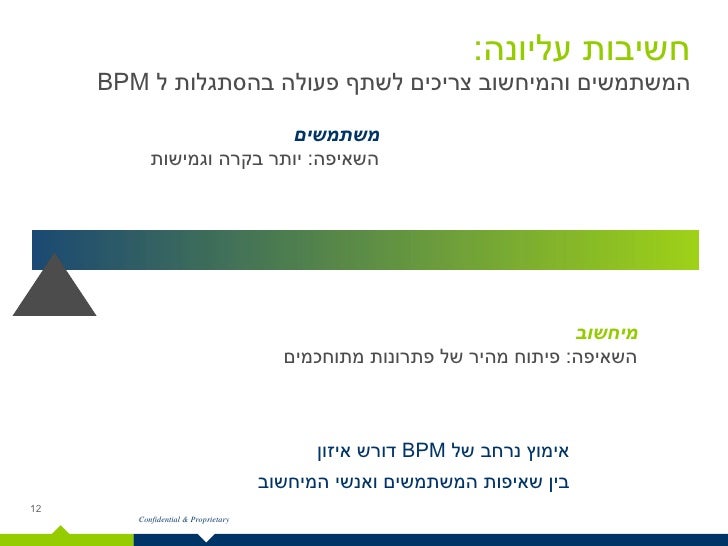 savvion workflow savvion bpm system demo in hebrew savvion workflow savvion bpm system demo in hebrew