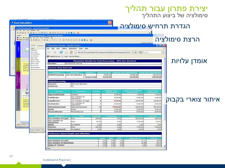 savvion workflow savvion bpm system demo in hebrew savvion workflow savvion bpm system demo in hebrew