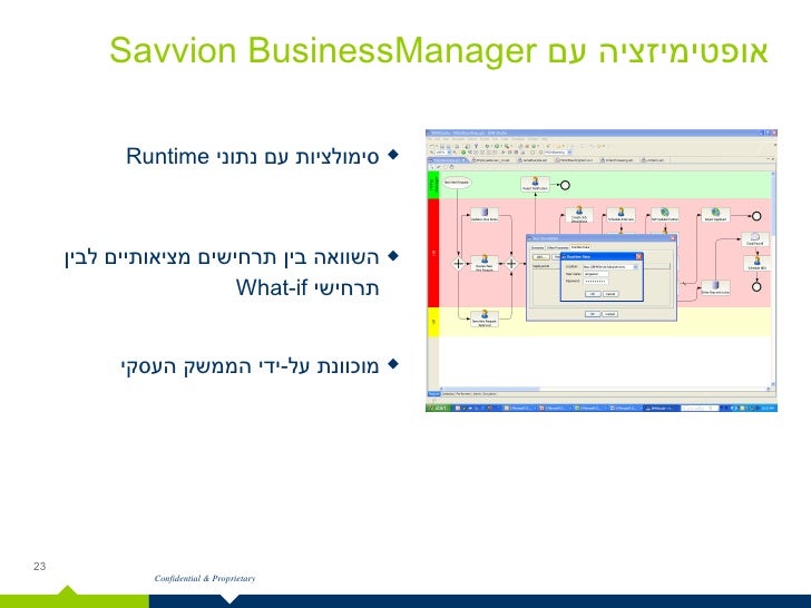 savvion workflow savvion bpm system demo in hebrew savvion workflow savvion bpm system demo in hebrew