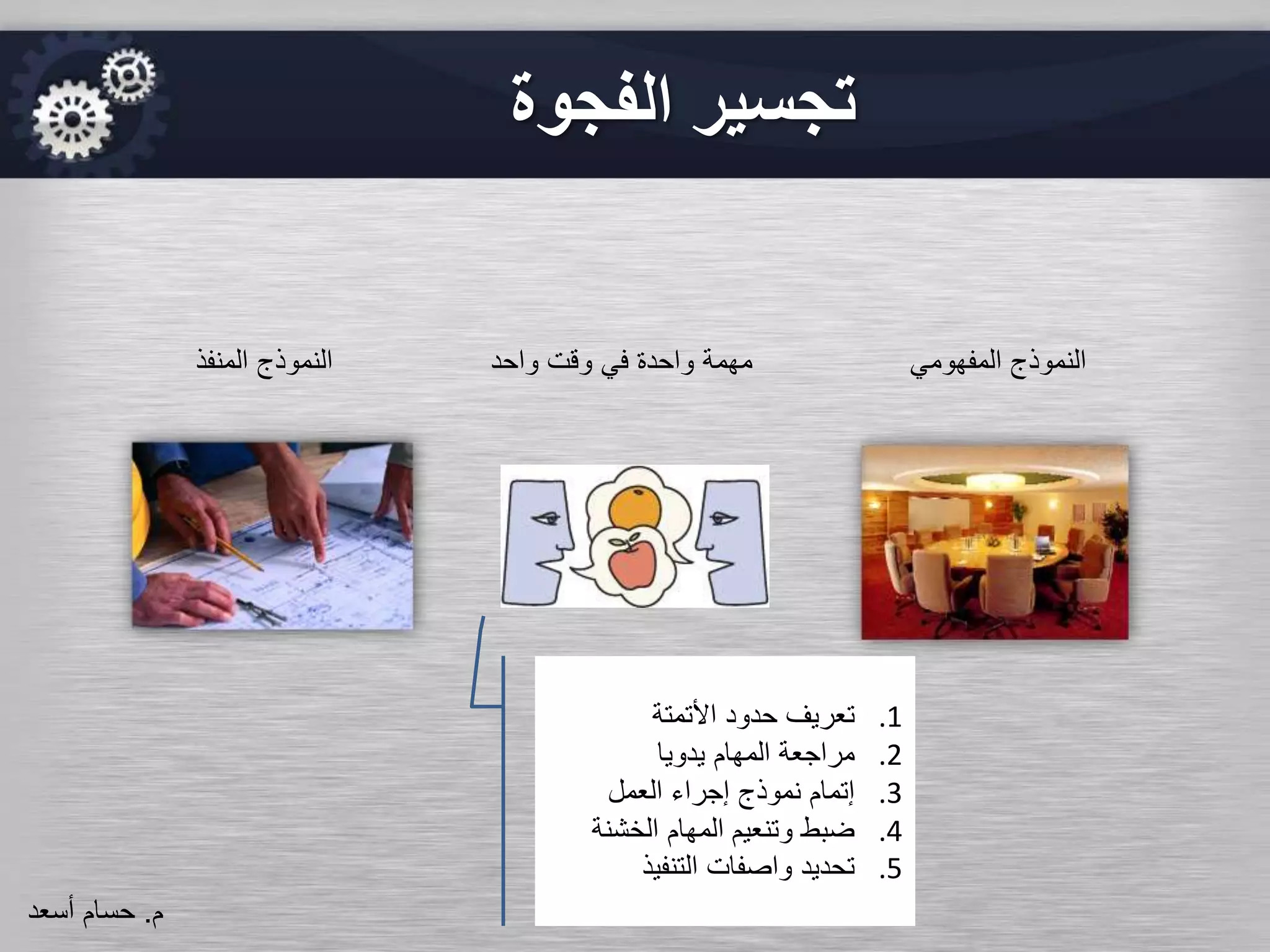 ‫الفجوة‬ ‫تجسير‬
‫المفهومي‬ ‫النموذج‬‫المنفذ‬ ‫النموذج‬ ‫واحد‬ ‫وقت‬ ‫في‬ ‫واحدة‬ ‫مهمة‬
.1‫األتمتة‬ ‫حدود‬ ‫تعريف‬
.2‫يدويا‬ ‫المهام‬ ‫مراجعة‬
.3‫العمل‬ ‫إجراء‬ ‫نموذج‬ ‫إتمام‬
.4‫الخشنة‬ ‫المهام‬ ‫وتنعيم‬ ‫ضبط‬
.5‫التنفيذ‬ ‫واصفات‬ ‫تحديد‬
‫م‬.‫حسام‬‫أسعد‬
 