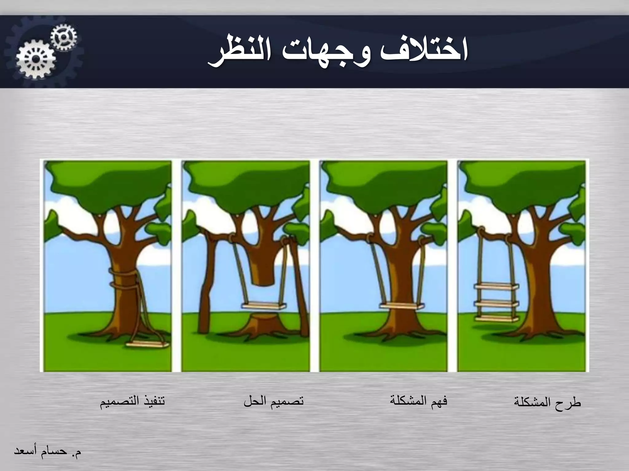 ‫النظر‬ ‫وجهات‬ ‫اختالف‬
‫المشكلة‬ ‫طرح‬‫التصميم‬ ‫تنفيذ‬ ‫المشكلة‬ ‫فهم‬‫الحل‬ ‫تصميم‬
‫م‬.‫حسام‬‫أسعد‬
 
