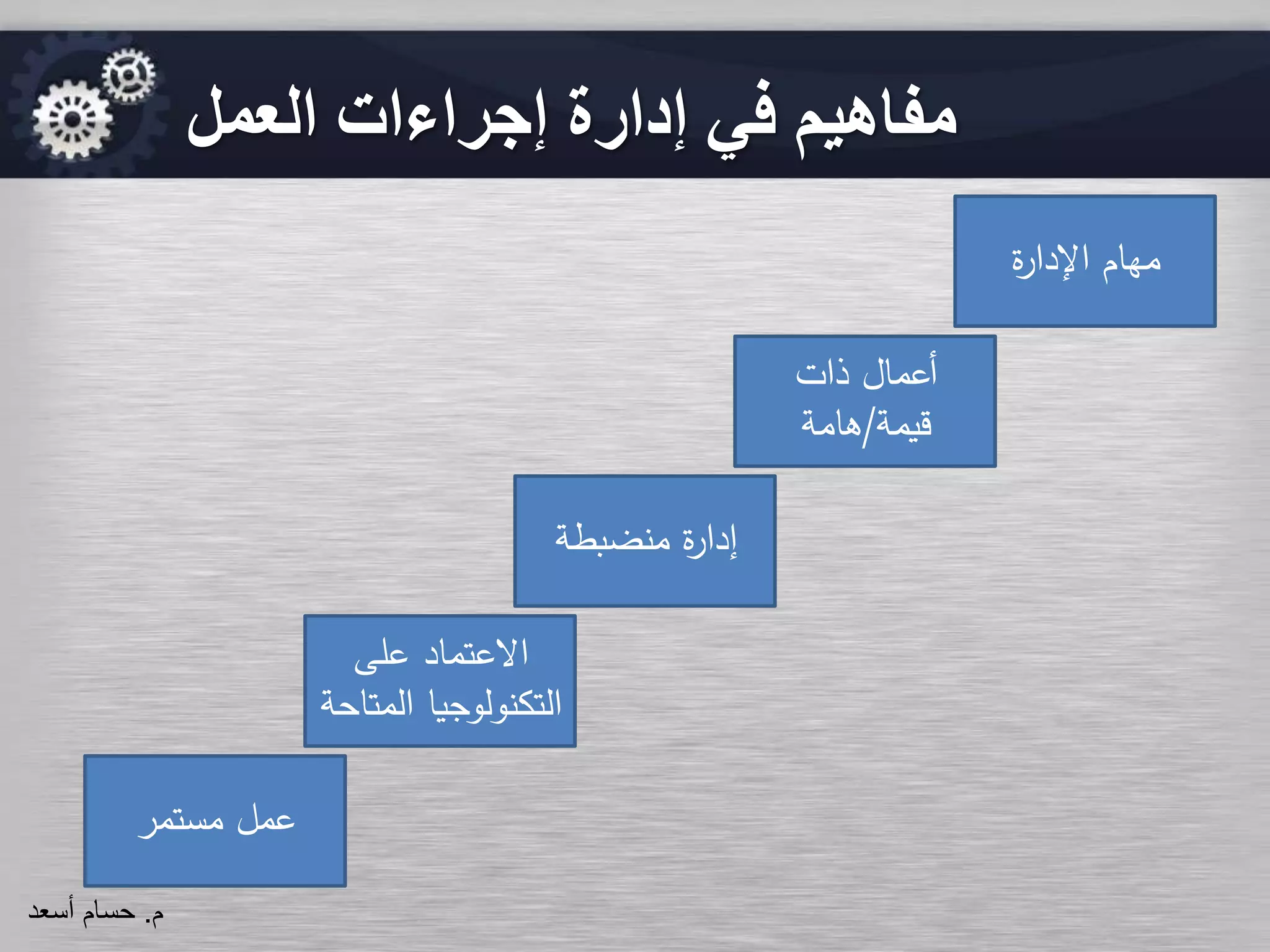 ‫العمل‬ ‫إجراءات‬ ‫إدارة‬ ‫في‬ ‫مفاهيم‬
‫ة‬‫ر‬‫اإلدا‬ ‫مهام‬
‫ذات‬ ‫أعمال‬
‫قيمة‬/‫هامة‬
‫منضبطة‬ ‫ة‬‫ر‬‫إدا‬
‫على‬ ‫االعتماد‬
‫الم‬ ‫التكنولوجيا‬‫تاحة‬
‫مستمر‬ ‫عمل‬
‫م‬.‫حسام‬‫أسعد‬
 