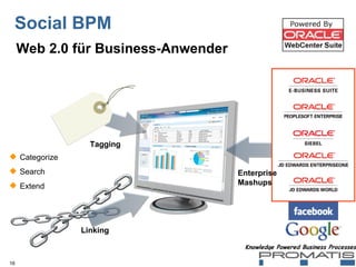 Social BPM Categorize Search Extend Tagging Linking Web 2.0 für Business-Anwender Enterprise Mashups 