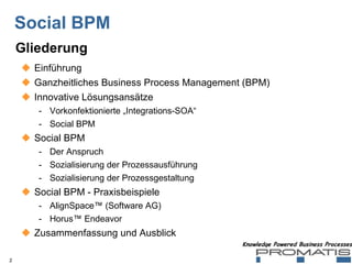 Social BPM Einführung Ganzheitliches Business Process Management (BPM) Innovative Lösungsansätze Vorkonfektionierte „Integrations-SOA“ Social BPM Social BPM Der Anspruch Sozialisierung der Prozessausführung Sozialisierung der Prozessgestaltung Social BPM - Praxisbeispiele AlignSpace™ (Software AG) Horus™ Endeavor Zusammenfassung und Ausblick Gliederung 