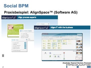 Social BPM Praxisbeispiel: AlignSpace™ (Software AG) 