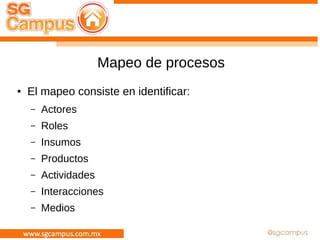 Mapeo de procesos
● El mapeo consiste en identificar:
– Actores
– Roles
– Insumos
– Productos
– Actividades
– Interacciones
– Medios
 