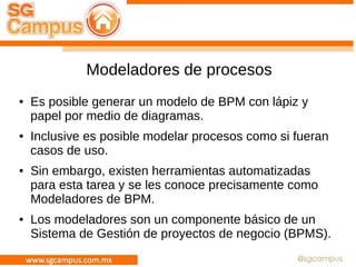Modeladores de procesos
● Es posible generar un modelo de BPM con lápiz y
papel por medio de diagramas.
● Inclusive es posible modelar procesos como si fueran
casos de uso.
● Sin embargo, existen herramientas automatizadas
para esta tarea y se les conoce precisamente como
Modeladores de BPM.
● Los modeladores son un componente básico de un
Sistema de Gestión de proyectos de negocio (BPMS).
 
