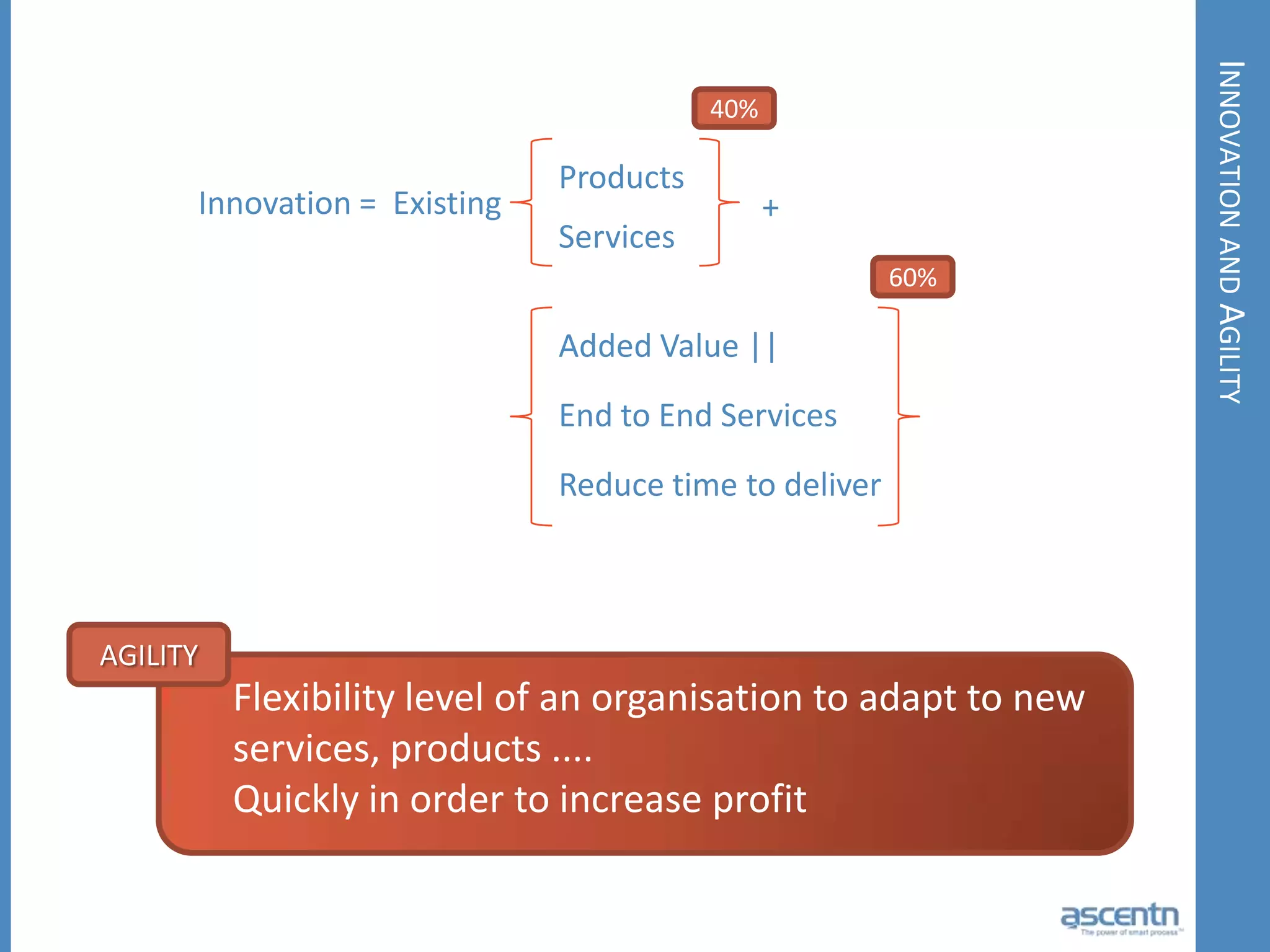 Connects to any system associated with the process