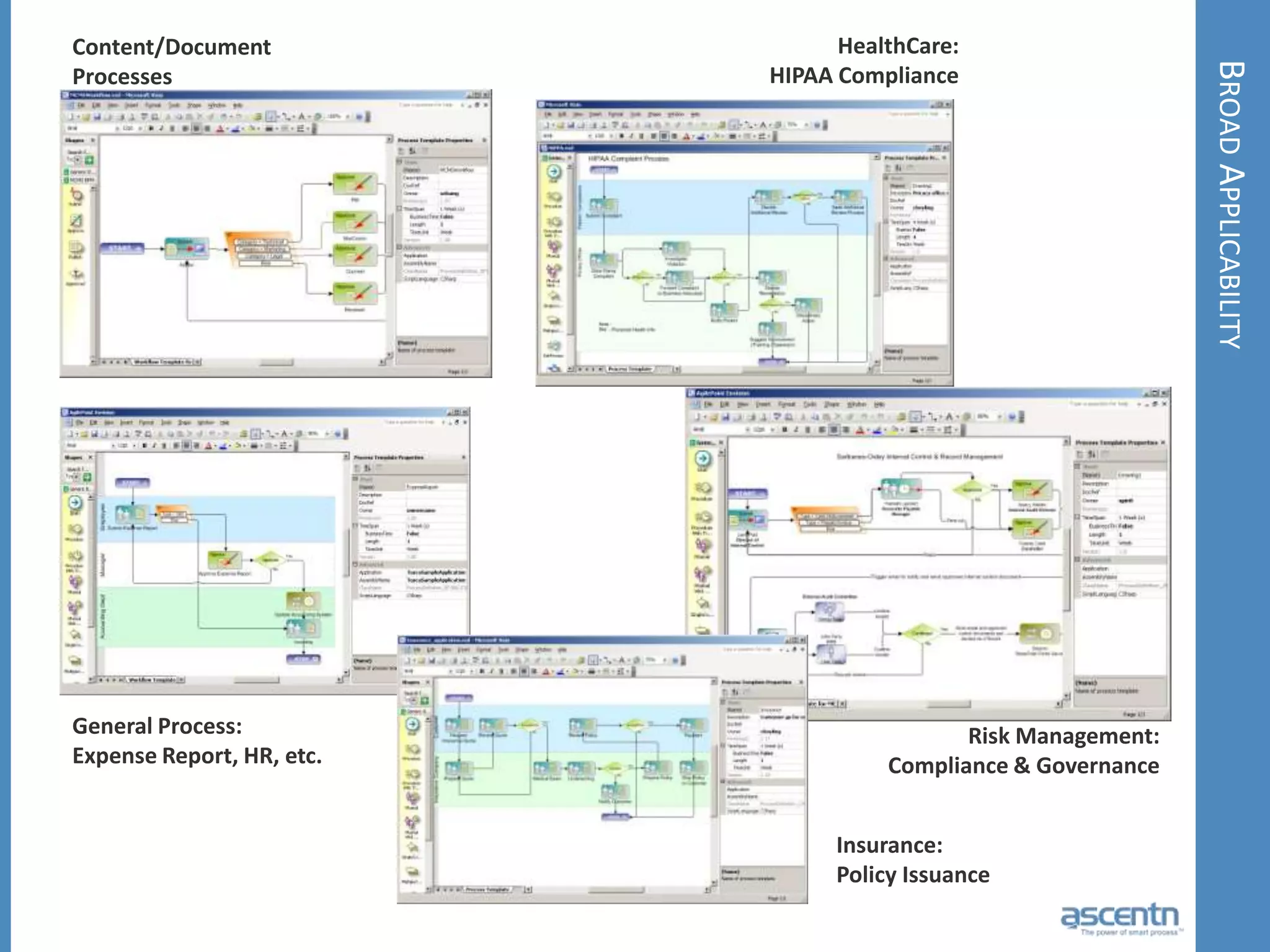  Transaction management
