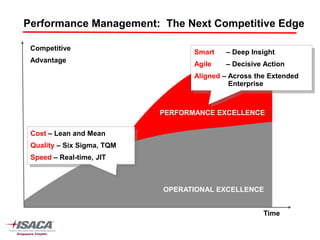 BPM - Strategy and Execution | PDF