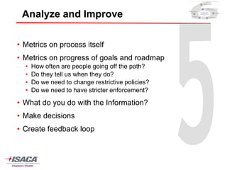 BPM - Strategy and Execution | PDF