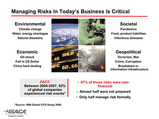 Execution Risk Today Is Less Risky Than Tomorrow BPM - Strategy and Execution | PDF