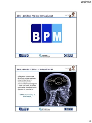 21/10/2012
10
BPM – BUSINESS PROCESS MANAGEMENT
Identificar meio de
pagamento
Desvio de fluxo
Decisão
Evento de finalização
Identificar meio de
pagamento
Meio de
pagamento?
Aceitar cheque ou
dinheiro
Processar cartão de
crédito
Preparar pacote para
cliente
Evento de início
Enfoque disciplinado para
identificar,projetar, executar,
documentar,mensurar,
monitorar e controlar
processos de negócio de ponta
a ponta para obter resultados
consistentesalinhados com os
objetivos da organização.
BPM é uma mudança de
mentalidade.
BPM – BUSINESS PROCESS MANAGEMENT
 