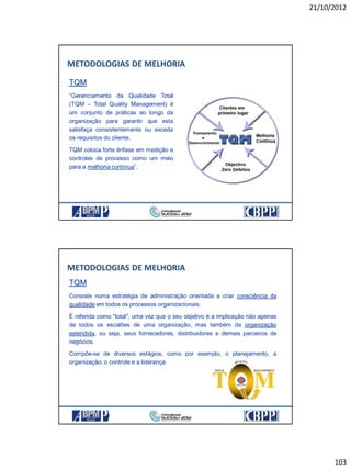21/10/2012
103
TQM
“Gerenciamento da Qualidade Total
(TQM – Total Quality Management) é
um conjunto de práticas ao longo da
organização para garantir que esta
satisfaça consistentemente ou exceda
os requisitos do cliente.
TQM coloca forte ênfase em medição e
controles de processo como um meio
para a melhoria contínua”.
METODOLOGIAS DE MELHORIA
TQM
Consiste numa estratégia de administração orientada a criar consciência da
qualidade em todos os processos organizacionais.
É referida como "total", uma vez que o seu objetivo é a implicação não apenas
de todos os escalões de uma organização, mas também da organização
estendida, ou seja, seus fornecedores, distribuidores e demais parceiros de
negócios.
Compõe-se de diversos estágios, como por exemplo, o planejamento, a
organização, o controle e a liderança.
METODOLOGIAS DE MELHORIA
 
