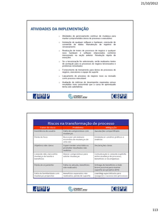 21/10/2012
113
ATIVIDADES DA IMPLEMENTAÇÃO
 