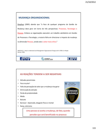 21/10/2012
115
MUDANÇA ORGANIZACIONAL
Dreyfuss (2005) aborda que “o foco de qualquer programa de Gestão da
Mudança deve girar em torno de três perspectivas: Processos, Tecnologia e
Pessoas. Embora as organizações executem um trabalho satisfatório em Gestão
de Processos e Tecnologia, a maioria falha em direcionar o impacto de mudança
na dimensão Pessoas, sendo este o vetor mais crítico.”
DREYFUSS, C. How to Understand and Management Organizational Change and It’s Effect on People.
Gartner, 2005.
AS REAÇÕES TENDEM A SER NEGATIVAS
• Atitudes pessimistas
• Foco no pior!
• Falta de percepção do valor que a mudança visa gerar
• Diminuiçãoda atenção
• Perda de produtividade
• Medo
• Boicote
• Burnout – depressão, desgaste físico e mental
• Raiva, ceticismo
Uma pessoa só aceita a mudança, de fato, quando
percebe que será beneficiada no processo
 