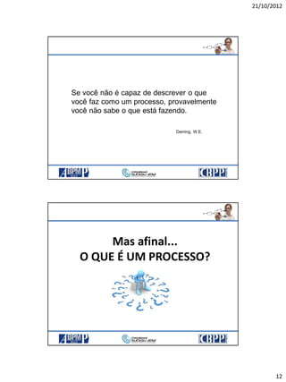 21/10/2012
12
Se você não é capaz de descrever o que
você faz como um processo, provavelmente
você não sabe o que está fazendo.
Deming, W.E.
23
Mas afinal...
O QUE É UM PROCESSO?
24
 