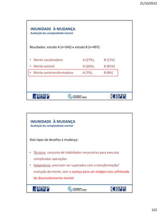 21/10/2012
122
IMUNIDADE À MUDANÇA
Avaliação da complexidade mental
Resultados: estudo A (n=342) e estudo B (n=497):
• Mente socializadora: A (27%), B (11%)
• Mente autoral: A (66%), B (81%)
• Mente autotransformadora: A (7%), B (8%)
IMUNIDADE À MUDANÇA
Avaliação da complexidade mental
Dois tipos de desafios à mudança:
• Técnicos: conjunto de habilidades necessárias para executar
complicadas operações
• Adaptativos: precisam ser superados com a transformação/
evolução da mente, com o avanço para um estágio mais sofisticado
de desenvolvimento mental
 