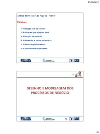 21/10/2012
35
Princípios:
1- Interação com os clientes
2- Atividades que agregam valor
3- Redução de handoffs
4- Redesenhe, e então, automatize
5- Processos padronizados
6- Conformidade de processo
Análise de Processos de Negócio - “to be”
21/10/2012 69
21/10/2012 70
DESENHO E MODELAGEM DOS
PROCESSOS DE NEGÓCIO
21/10/2012 70
 