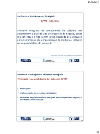 21/10/2012
40
79
BPMS - Conceito
Ambiente integrado de componentes de software que
automatizam o ciclo de vida de processos de negócio, desde
sua concepção e modelagem inicial, passando pela execução
e monitoramento, até a incorporação de melhorias, inclusive
com a possibilidade de simulação
Fonte: Gart, C: Guia de Formação de Analista de processos
Implementação de Processos de Negócio
21/10/2012 79
80
80
Principais Funcionalidades das soluções BPMS
 Modelagem:
 Implementação e execução de processos:
 Atividades de gerenciamento, medições de desempenho de negócio e
atividades administrativas:
Desenho e Modelagem dos Processos de Negócio
21/10/2012 80
 