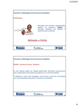 21/10/2012
41
81
Aplicações que suportam representações
gráficas do processos (BPMN) e
descrição detalhada dos objetivos e
requisitos para o processo.
Modelagem
Método e Estilo
Desenho e Modelagem dos Processos de Negócio
21/10/2012 81
82
82
É uma interface gráfica de notação padronizada, facilmente compreensível,
para a elaboração de processos de negócios em um fluxo de trabalho.
É destinado a servir como linguagem comum para a ponte de comunicação
que ocorre frequentemente entre o processo de concepção.
BPMN – Business Process Notation
Desenho e Modelagem dos Processos de Negócio
21/10/2012 82
 