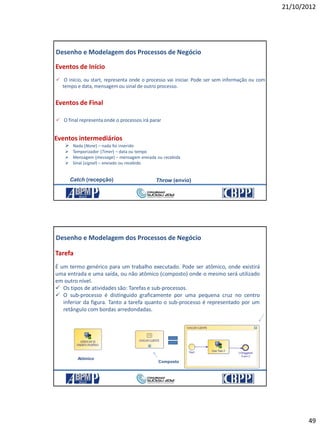 21/10/2012
49
97
Eventos de Início
 O início, ou start, representa onde o processo vai iniciar. Pode ser sem informação ou com
tempo e data, mensagem ou sinal de outro processo.
Desenho e Modelagem dos Processos de Negócio
Eventos de Final
 O final representa onde o processos irá parar
Eventos intermediários
 Nada (None) – nada foi inserido
 Temporizador (Timer) – data ou tempo
 Mensagem (message) – mensagem enviada ou recebida
 Sinal (signal) – enviado ou recebido
Catch (recepção) Throw (envio)
21/10/2012 97
É um termo genérico para um trabalho executado. Pode ser atômico, onde existirá
uma entrada e uma saída, ou não atômico (composto) onde o mesmo será utilizado
em outro nível.
 Os tipos de atividades são: Tarefas e sub-processos.
 O sub-processo é distinguido graficamente por uma pequena cruz no centro
inferior da figura. Tanto a tarefa quanto o sub-processo é representado por um
retângulo com bordas arredondadas.
Atômico
Composto
Desenho e Modelagem dos Processos de Negócio
Tarefa
21/10/2012 98
 