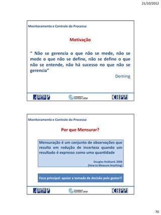 21/10/2012
70
“ Não se gerencia o que não se mede, não se
mede o que não se define, não se define o que
não se entende, não há sucesso no que não se
gerencia”
Deming
Monitoramento e Controle do Processo
Motivação
21/10/2012 139
Monitoramento e Controle do Processo
Por que Mensurar?
Mensuração é um conjunto de observações que
resulta em redução de incerteza quando um
resultado é expresso como uma quantidade
Douglas Hubbard. 2008
(How to Measure Anything)
Foco principal: apoiar a tomada de decisão pelo gestor!!
21/10/2012 140
 