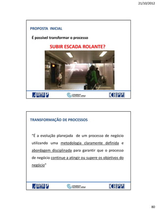 21/10/2012
80
PROPOSTA INICIAL
É possível transformar o processo
SUBIR ESCADA ROLANTE?
TRANSFORMAÇÃO DE PROCESSOS
“É a evolução planejada de um processo de negócio
utilizando uma metodologia claramente definida e
abordagem disciplinada para garantir que o processo
de negócio continue a atingir ou supere os objetivos do
negócio”
 