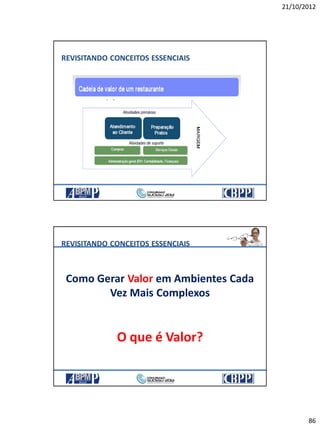 21/10/2012
86
REVISITANDO CONCEITOS ESSENCIAIS
Como Gerar Valor em Ambientes Cada
Vez Mais Complexos
O que é Valor?
Prof. Jaime Gama
REVISITANDO CONCEITOS ESSENCIAIS
 