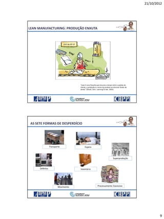 21/10/2012
9
LEAN MANUFACTURING: PRODUÇÃO ENXUTA
“Lean é uma filosofia que encurta o tempo entre o pedido do
cliente, a produção e o envio do produto ao eliminar fontes de
perda.” (Shook, John. Learning To See, 2003).
EsperaTransporte
Superprodução
Defeitos Inventário
Movimento Processamento Excessivo
AS SETE FORMAS DE DESPERDÍCIO
 