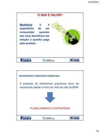 21/10/2012
90
Marketing: é a
expectativa de um
consumidor quantos
aos seus benefícios em
relação à quantia paga
pelo produto.
O QUE É VALOR?
A proposta de transformar processos deve ser
incentivada desde o início do ciclo de vida do BPM
REVISITANDO CONCEITOS ESSENCIAIS
PLANEJAMENTO E ESTRATÉGIA
 