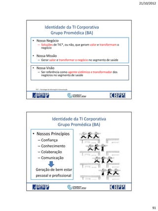 21/10/2012
91
• Nosso Negócio
– Soluções de TIC*, ou não, que geram valor e transformam o
negócio
• Nossa Missão
– Gerar valor e transformar o negócio no segmento de saúde
• Nossa Visão
– Ser referência como agente sistêmico e transformador dos
negócios no segmento de saúde
TIC* – Tecnologia da Informação e Comunicação
Identidade da TI Corporativa
Grupo Promédica (BA)
Identidade da TI Corporativa
Grupo Promédica (BA)
• Nossos Princípios
– Confiança
– Conhecimento
– Colaboração
– Comunicação
Geração de bem estar
pessoal e profissional
 