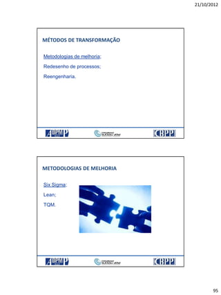 21/10/2012
95
Metodologias de melhoria;
Redesenho de processos;
Reengenharia.
MÉTODOS DE TRANSFORMAÇÃO
Six Sigma;
Lean;
TQM.
METODOLOGIAS DE MELHORIA
 