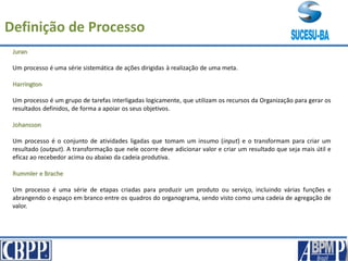 Definição de Processo
Juran
Um processo é uma série sistemática de ações dirigidas à realização de uma meta.
Harrington
Um processo é um grupo de tarefas interligadas logicamente, que utilizam os recursos da Organização para gerar os
resultados definidos, de forma a apoiar os seus objetivos.
Johansson
Um processo é o conjunto de atividades ligadas que tomam um insumo (input) e o transformam para criar um
resultado (output). A transformação que nele ocorre deve adicionar valor e criar um resultado que seja mais útil e
eficaz ao recebedor acima ou abaixo da cadeia produtiva.
Rummler e Brache
Um processo é uma série de etapas criadas para produzir um produto ou serviço, incluindo várias funções e
abrangendo o espaço em branco entre os quadros do organograma, sendo visto como uma cadeia de agregação de
valor.
 