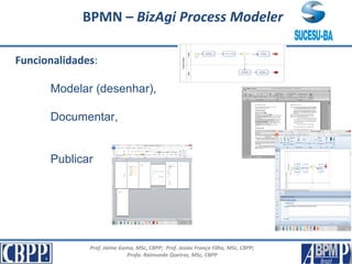 Prof. Jaime Gama, MSc, CBPP; Prof. Josias França Filho, MSc, CBPP;
Profa. Raimunda Queiroz, MSc, CBPP
BPMN – BizAgi Process Modeler
Funcionalidades:
Modelar (desenhar),
Documentar,
Publicar
 