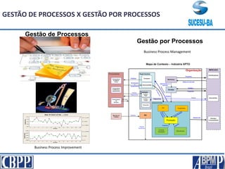 GESTÃO DE PROCESSOS X GESTÃO POR PROCESSOS
Gestão por Processos
Gestão de Processos
Sample
SampleMean
252321191715131197531
7,12
7,11
7,10
7,09
7,08
__
X=7,10076
U C L=7,11587
LC L=7,08565
Sample
SampleRange
252321191715131197531
0,060
0,045
0,030
0,015
0,000
_
R=0,0262
U C L=0,05540
LC L=0
1
1
1
Xbar-R Chart of C8; ...; C12
PADES – Execução (Ensino Superior)
Diretoria de
Contabilidade e
Finanças (DICOF)
Diretoria de
Planejamento e
Orçamento (DIPLO)
Superintendência de Recursos
Humanos
Diretoria de Direitos e
Vantagens (DIDEV)
ObservaçõesSuperintendênciasServidor Dirigente Máximo
Diretoria de Desenvolvimento de
Recursos Humanos (DIDRH)
Chefia Imediata
INÍCIO
1
Preencher formulário de
execução PADES
7
Assinar formulário
3
Receber pedido de
aprovação
9
Receber formulário
10
Assinar formulário
11
Encaminhar formulário para
Dirigente Máximo
2
Peder aprovação
para chefia imediata
4
Analisar pedido
5
Pedido
aprovado?
Sim
8
Encaminhar formulário
à Superintendência
12
Receber formulário
13
Assinar formulário
14
Encaminhar formulário à
DIDRH
Não
6
Adiar/Cancelar
pedido
Fim
15
Receber formulário
16
Registrar no controle
17
Encaminhar formulário à
DIDEV
18
Receber formulário
22
Encaminhar formulário à
DIDRH
19
Analisar dados do
servidor
20
Registrar observações
necessárias no formulário
21
Assinar
23
Receber formulário
24
Analisar observações
realizadas
25
Lançar no controle
26
Registrar observações
necessárias no formulário
27
Encaminhar formulário à
Superintendência de
Recursos Humanos
28
Receber formulário
30
Autoriza?
29
Analisar pedido
32
Encaminhar à
DIPLO
31
Comunicar servidor
e chefia imediata
do indeferimento
Não
Sim
Fim
33
Receber formulário
34
Incluir Dotação
Orçamentária
35
Encaminhar
formulário à DIDRH
36
Receber formulário
38
Orientar servidor sobre
o procedimento
42
Receber cópia do
comprovante de pagamento
39
Receber comunicado
40
Realizar pagamento
41
Enviar cópia do comprovante
de pagamento para DIDRH
44
Abir pasta para arquivar
solicitação e boletos
37
Incluir Dotação
Orçamentária no Access
43
Incluir pagamento no Access
45
Fazer compilado sobre o que
será executado
46
Enviar à DICOF
47
Receber
informações sobre
pagamento efetuado
pelo servidor
48
Reembolsar servidor
49
Receber
reembolso
50
Enviar certificado de
conclusão à DIDRH
51
Receber certificado
52
Arquivar
53
Realizar controle
Fim
Business Process Improvement
Business Process Management
 
