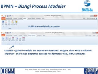 Prof. Jaime Gama, MSc, CBPP; Prof. Josias França Filho, MSc, CBPP;
Profa. Raimunda Queiroz, MSc, CBPP
Publicar o modelo do processo
Exportar – gravar o modelo em arquivo nos formatos: imagem, visio, XPDL e atributos
Importar – criar novos diagramas baseado nos formatos: Visio, XPDL e atributos
BPMN – BizAgi Process Modeler
 