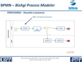 Prof. Jaime Gama, MSc, CBPP; Prof. Josias França Filho, MSc, CBPP;
Profa. Raimunda Queiroz, MSc, CBPP
PRATICANDO - Desenho o processo
TAREFA - Não especifica o tipo da tarefa
BPMN – BizAgi Process Modeler
 