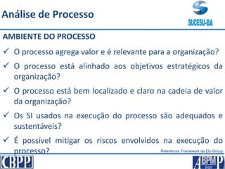 AMBIENTE DO PROCESSO
 O processo agrega valor e é relevante para a organização?
 O processo está alinhado aos objetivos estratégicos da
organização?
 O processo está bem localizado e claro na cadeia de valor
da organização?
 Os SI usados na execução do processo são adequados e
sustentáveis?
 É possível mitigar os riscos envolvidos na execução do
processo? Referência: Framework da Elo Group
Análise de Processo
 