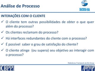 INTERAÇÕES COM O CLIENTE
 O cliente tem outras possibilidades de obter o que quer
além do processo?
 Os clientes reclamam do processo?
 Há interfaces redundantes do cliente com o processo?
 É possível saber o grau de satisfação do cliente?
 O cliente atinge (ou supera) seu objetivo ao interagir com
o processo?
Referência: Framework da Elo Group
Análise de Processo
 