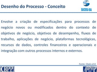 Envolve a criação de especificações para processos de
negócio novos ou modificados dentro do contexto de
objetivos de negócio, objetivos de desempenho, fluxos de
trabalho, aplicações de negócio, plataformas tecnológicas,
recursos de dados, controles financeiros e operacionais e
integração com outros processos internos e externos.
Desenho do Processo - Conceito
Fonte: Cbok v2.0
 