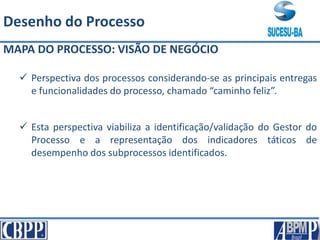 MAPA DO PROCESSO: VISÃO DE NEGÓCIO
 Perspectiva dos processos considerando-se as principais entregas
e funcionalidades do processo, chamado “caminho feliz”.
 Esta perspectiva viabiliza a identificação/validação do Gestor do
Processo e a representação dos indicadores táticos de
desempenho dos subprocessos identificados.
Desenho do Processo
 