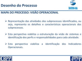 MAPA DO PROCESSO: VISÃO OPERACIONAL
 Representação das atividades dos subprocessos identificados, ou
seja, representa os detalhes e características operacionais dos
subprocessos.
 Esta perspectiva viabiliza a estruturação da visão de sistemas e
identificação dos perfis e responsabilidades para cada atividade.
 Esta perspectiva viabiliza a identificação dos Indicadores
Operacionais.
Desenho do Processo
 