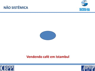 NÃO SISTÊMICA
Vendendo café em Istambul
 