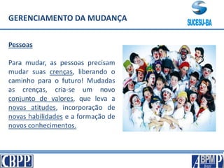 GERENCIAMENTO DA MUDANÇA
Pessoas
Para mudar, as pessoas precisam
mudar suas crenças, liberando o
caminho para o futuro! Mudadas
as crenças, cria-se um novo
conjunto de valores, que leva a
novas atitudes, incorporação de
novas habilidades e a formação de
novos conhecimentos.
 