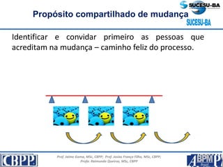 Prof. Jaime Gama, MSc, CBPP; Prof. Josias França Filho, MSc, CBPP;
Profa. Raimunda Queiroz, MSc, CBPP
Propósito compartilhado de mudança
Identificar e convidar primeiro as pessoas que
acreditam na mudança – caminho feliz do processo.
 