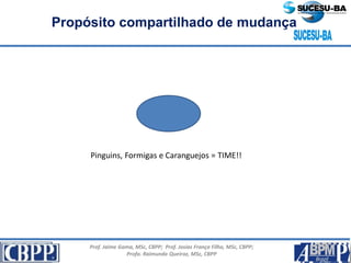 Prof. Jaime Gama, MSc, CBPP; Prof. Josias França Filho, MSc, CBPP;
Profa. Raimunda Queiroz, MSc, CBPP
Propósito compartilhado de mudança
Pinguins, Formigas e Caranguejos = TIME!!
 
